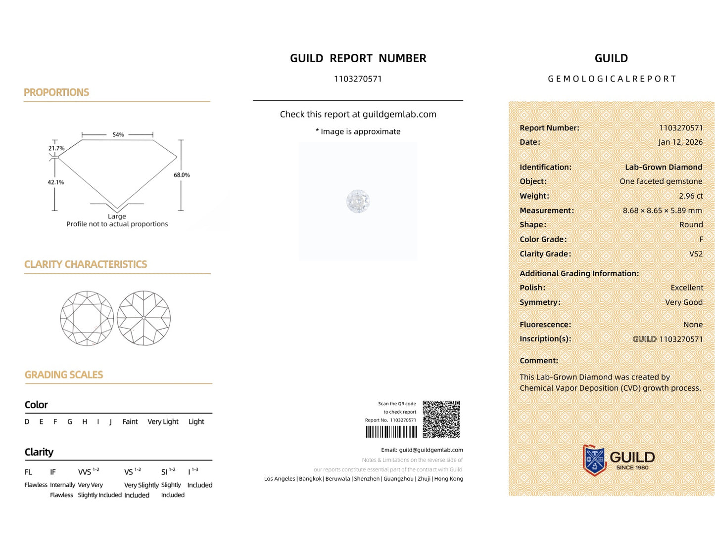2.96ct Old European Cut Round Lab Grown Diamond (F, VS2, EX/VG)